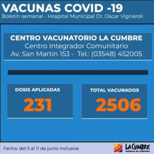 VACUNACION COVID LA CUMBRE: HASTA EL 11 DE JUNIO 2506 PERSONAS