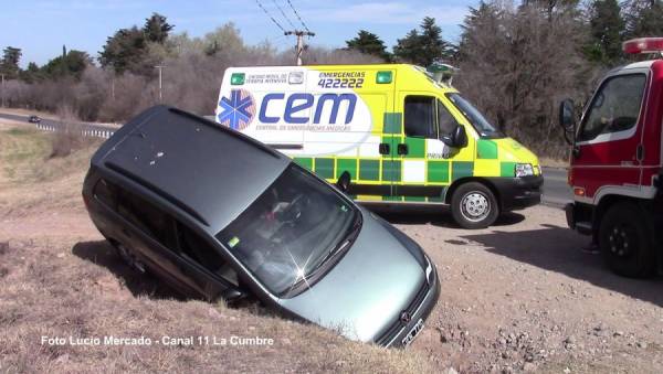 MIRA LOS VIDEOS CON LOS ACCIDENTES EN LA CUMBRE