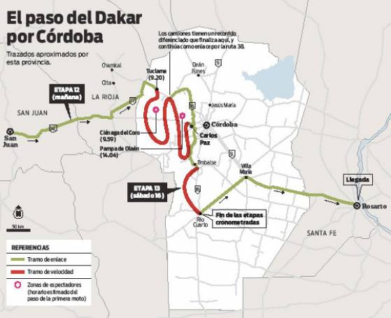 EL DAKAR VUELVE A CORDOBA YA EN SU TRAMO FINAL