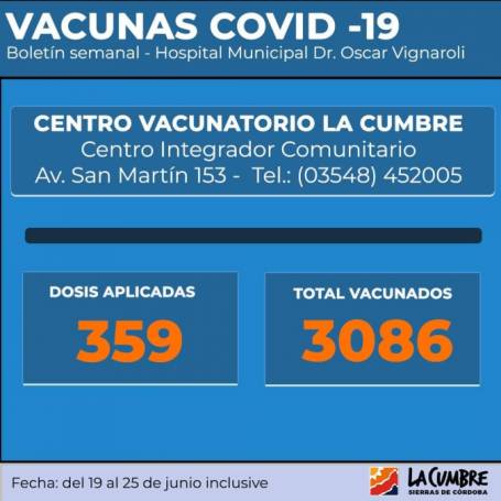 CAMPAÑA DE VACUNACION EN LA CUMBRE: HASTA EL 26/6: 3086 VACUNADOS