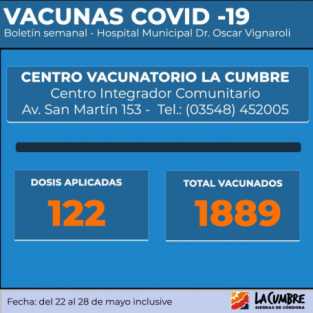 DATOS VACUNACION COVID EN LA CUMBRE HASTA EL 28 MAYO