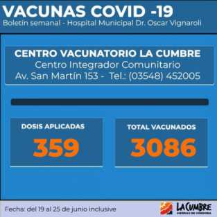 CAMPAÑA DE VACUNACION EN LA CUMBRE: HASTA EL 26/6: 3086 VACUNADOS